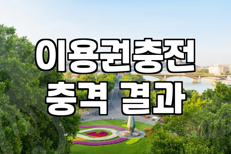 카카오웹툰 이용자가 알아야 할 효율적인 작품 감상법