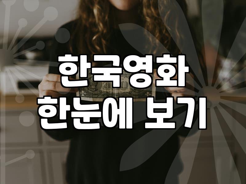 재난영화추천 장르별 베스트 작품과 감상 포인트 분석