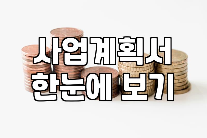 정책지도사 활용이 기업 정부지원금 수령에 미치는 실질적 영향