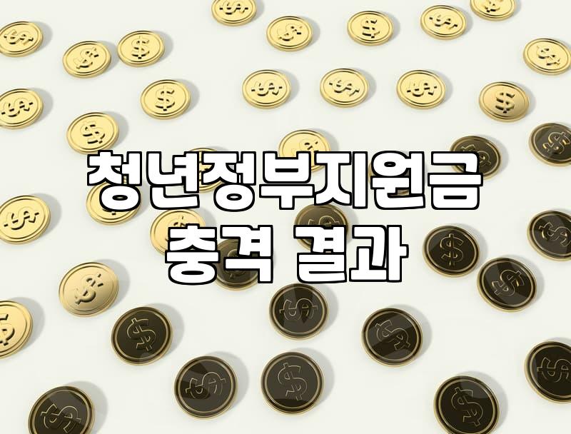 청년창업지원금 신청 대상과 실제 지원 한도 및 금리