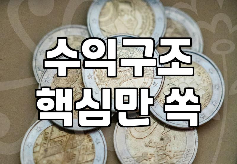 인터넷만화 시장의 수익 구조와 작가들이 겪는 현실적인 고민들
