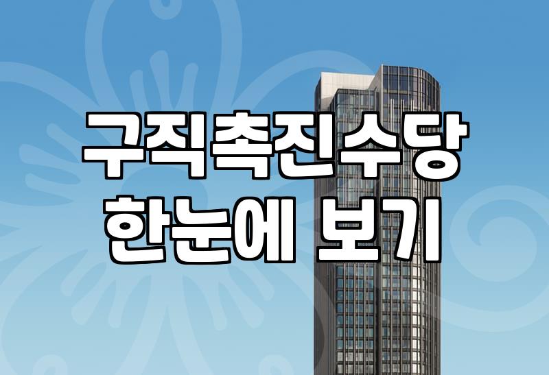 국민취업지원제도, 나는 해당될까?