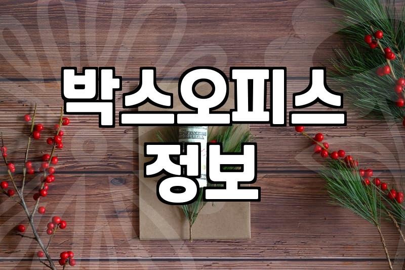 영화순위 확인하는 방법과 실시간 데이터 해석 기준