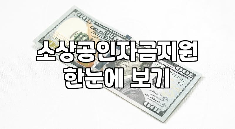 소상공인 정책자금 신청 전 현실적으로 따져봐야 할 부분들