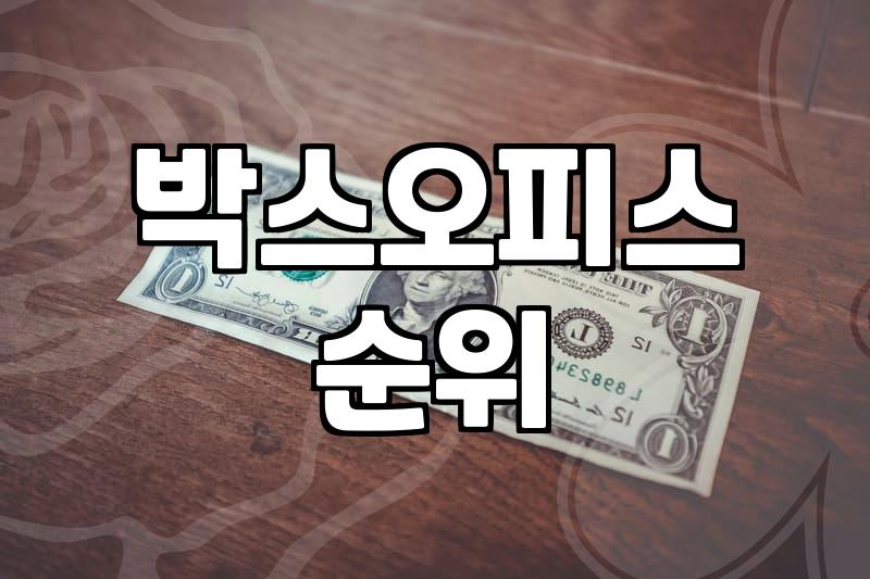 신작영화 관람 전 꼭 확인해야 할 상영작 선택 기준