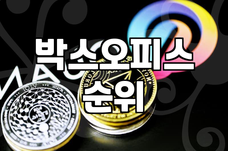 영화순위 확인하는 방법과 실시간 관객 점유율 정보